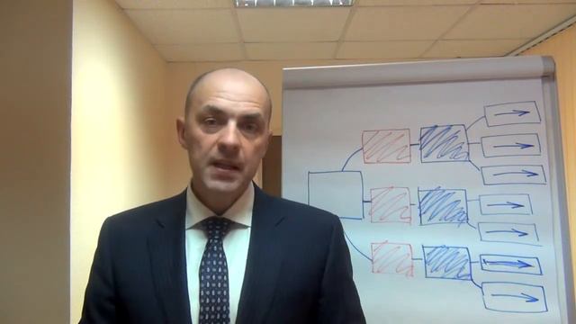 Что делать, если банки не направляют поток своих клиентов в ваше агентство недвижимости? смотреть онлайн