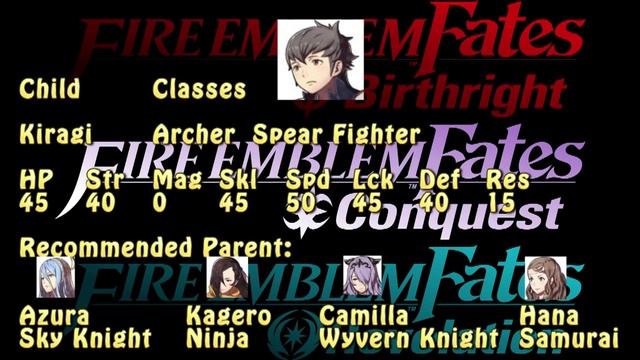 Fire Emblem Fates ~ Children Guide Part 2 (Max Stats, Marriages) - The MetaGame смотреть онлайн