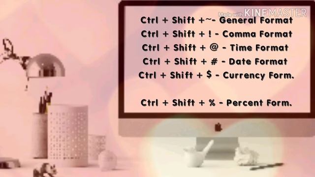 Most Useful Microsoft Excel Shortcut keys смотреть онлайн