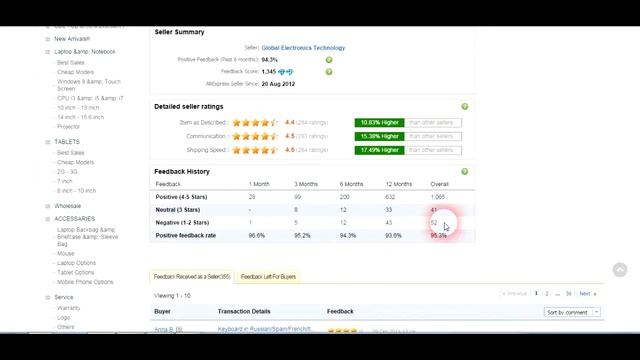 Как проверить продавца на алиэкспресс 4 метода смотреть онлайн