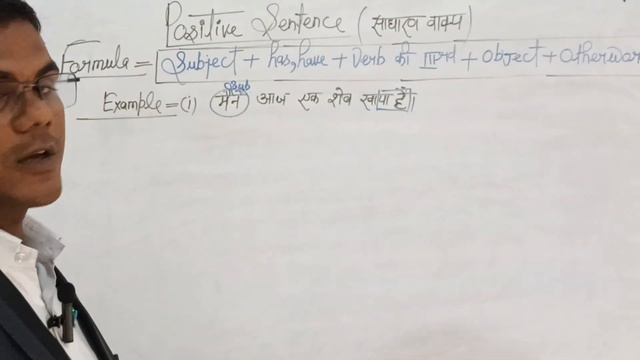 Present Perfect Tense #Positive Sentence#new #video #viral смотреть онлайн