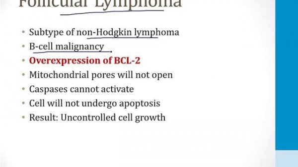 Pathology - 1. General Topics - 4.Apoptosis atf
