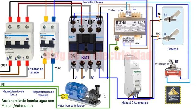 Arranque motor manual automatico смотреть онлайн