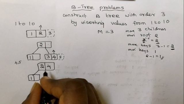 B Tree of Order 3 Construction in Tamil || Data Structures смотреть онлайн