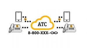 Облачная АТС  от Билайн