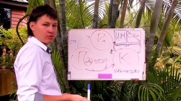 Дропшиппинг (Dropshipping): Как зарабатывать 3 млн. в месяц!?