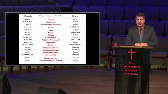 В поисках Бога.