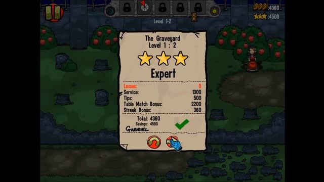 Delirious Demo #1 Dead Hungry Diner смотреть онлайн