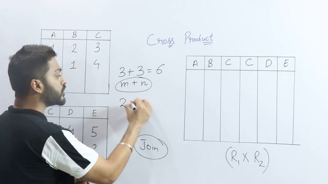Lec-47: Cross/Cartesian Product in Relational Algebra | Database Management System смотреть онлайн