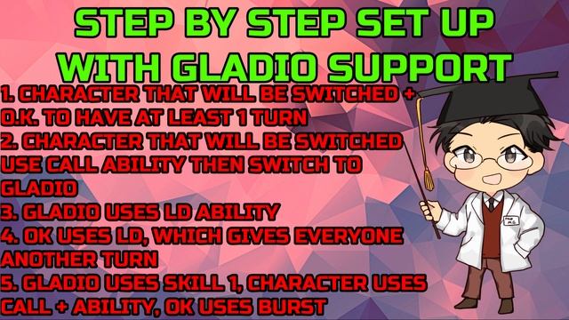 DFFOO GLOBAL | DIVINE ALEXANDER LUFENIA CHEESE GUIDE смотреть онлайн