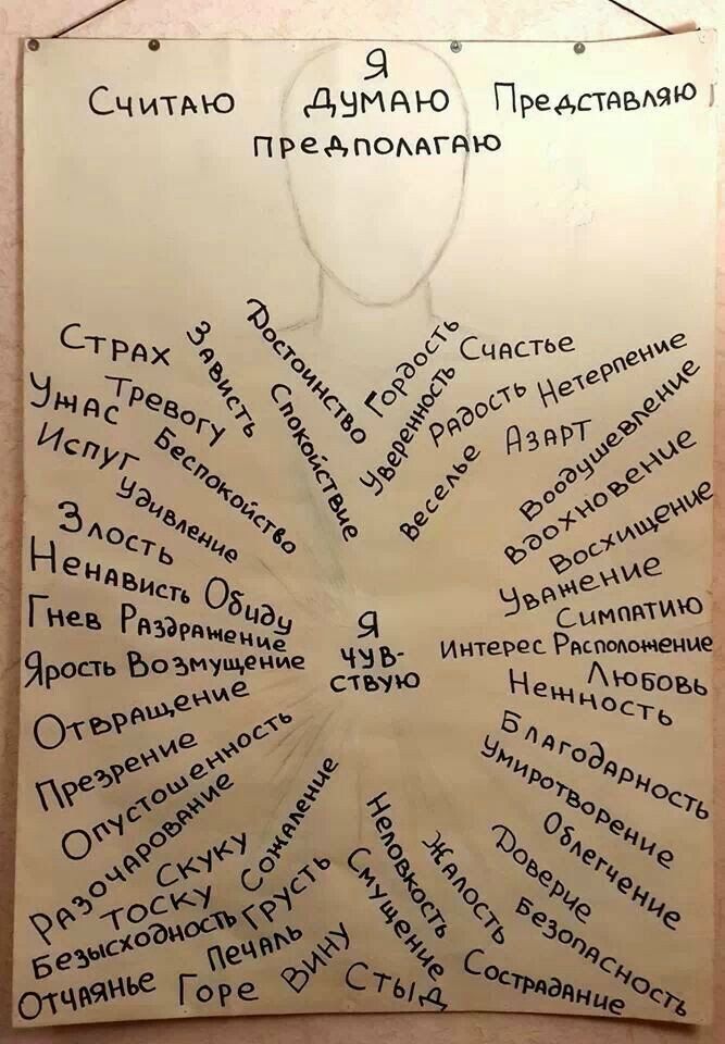 Про боль.