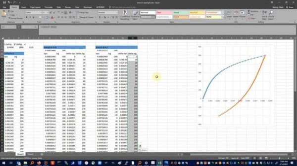 12b hysteresis loop calculation example by using excel