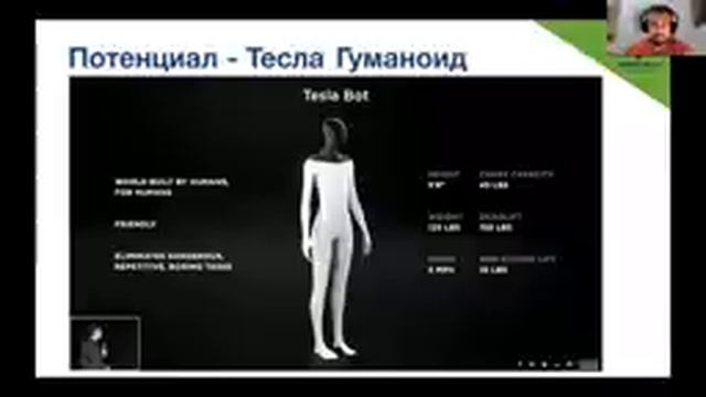 Стоит ли покупать акции компании Тесла (Tesla) - детальный разбор смотреть онлайн
