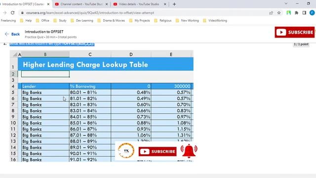 Excel Skills for Business Advanced | Week 5 | All Solutions | Coursera | Free Certificate in Excel смотреть онлайн