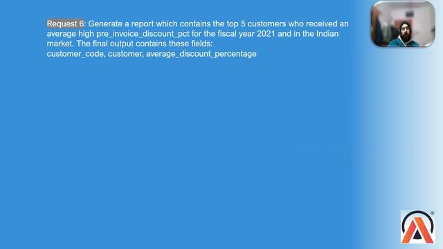 Consumer Goods Ad hoc Insights-Codebasics Resume Challenge смотреть онлайн