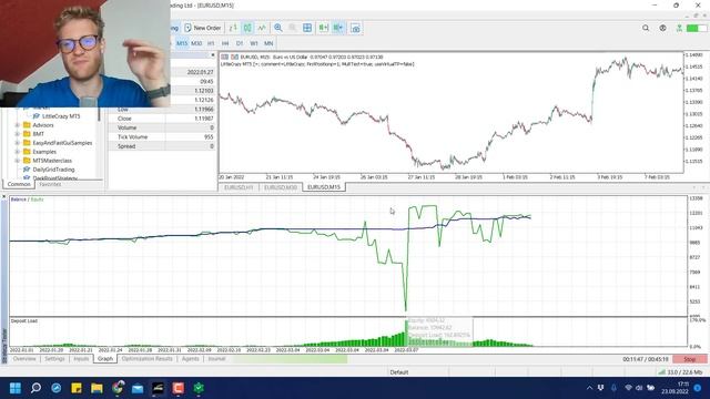 I Tested The MOST EXPENSIVE Expert Advisor On MQL5 | Is It Worth The Money And How Does It Work? смотреть онлайн