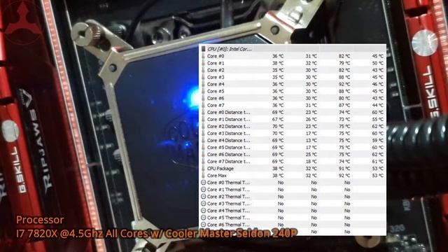 Review AORUS EXTREME PC BUILD ! i7 7820X + X299 AORUS Gaming 9 + 1080ti AORUS Extreme !! смотреть онлайн