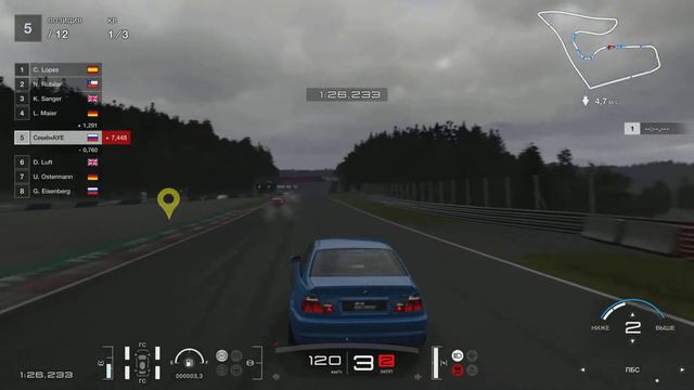 Gran Turismo 7 а что случилось? смотреть онлайн