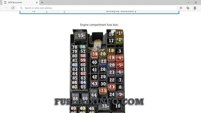 2016 Ford Taurus Fuse Box Info | Fuses | Location | Diagrams | Layout смотреть онлайн