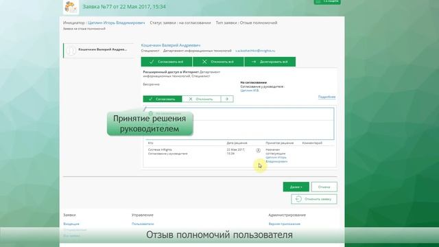 6.0 Solar inRights: Отзыв полномочий пользователя