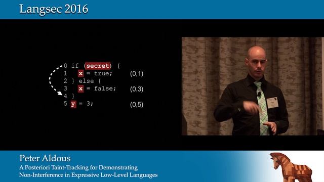A Posteriori Taint-tracking for Demonstrating Non-interference in Expressive Low-level Languages смотреть онлайн