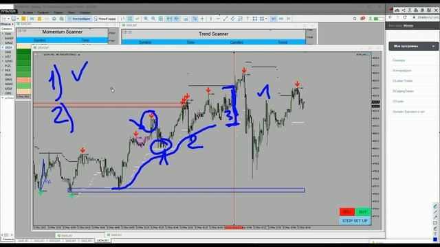 Технический Ассистент для Дома