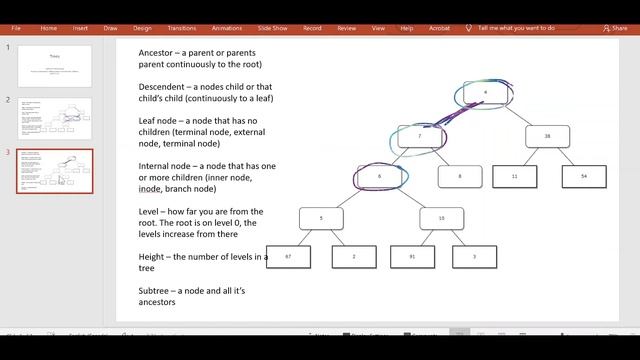 Tree Basics | Parent Child Level Height Subtree | Computer Science Data Structures смотреть онлайн