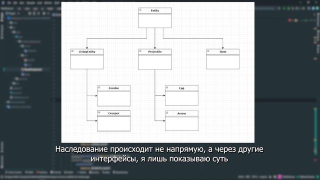 ♨️ Entity, мобы | РАЗРАБОТКА ПЛАГИНОВ для МАЙНКРАФТ с НУЛЯ #6 | Полный курс Spigot смотреть онлайн