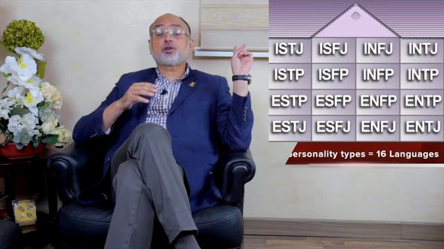 MBTI Documentary - H2H Consulting смотреть онлайн