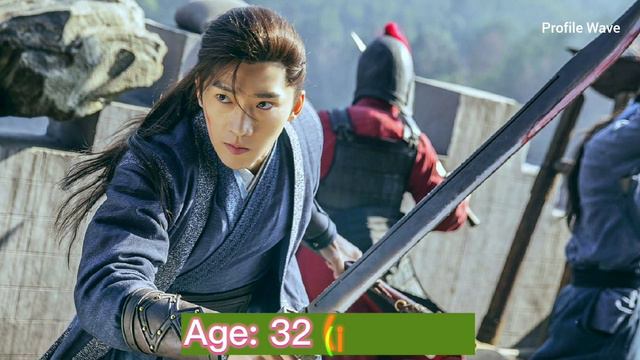 Under the Power (2019) | Cast and Real Ages 2023 | Ren Jia Lun, Tan Song Yun, Han Dong, Ye Qing, .. смотреть онлайн