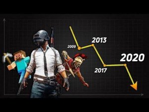 ТОП 5 СКАТИВШИХСЯ ИГР В 2020 ГОДУ!