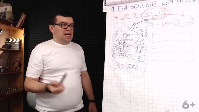 Как часто меняются алгоритмы ранжирования и индексирования видео на YouTube? смотреть онлайн