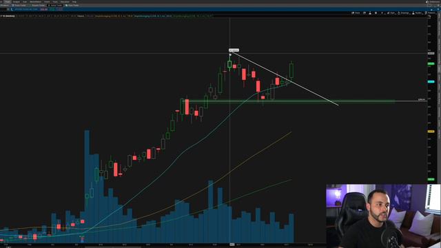 Caught The Entire $UPST Flag Breakout | Swing Trading Option Contracts смотреть онлайн