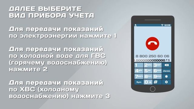Способы передачи показаний (без звука) смотреть онлайн