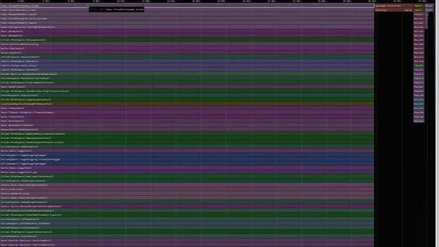 GitLab Performance Bar Tips and Tricks смотреть онлайн
