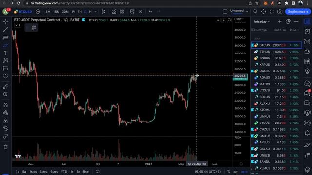 ❗️ПОСЛЕДНИЙ РЫВОК!!! СЛЕДИ ЗА БИТКОИНОМ НА ЭТИХ ОТМЕТКАХ!!! смотреть онлайн