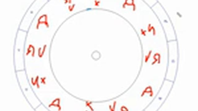 Астрология\ Зоны Инь. Ян. Ден. смотреть онлайн