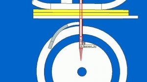 Теория Ремонт швейных машин