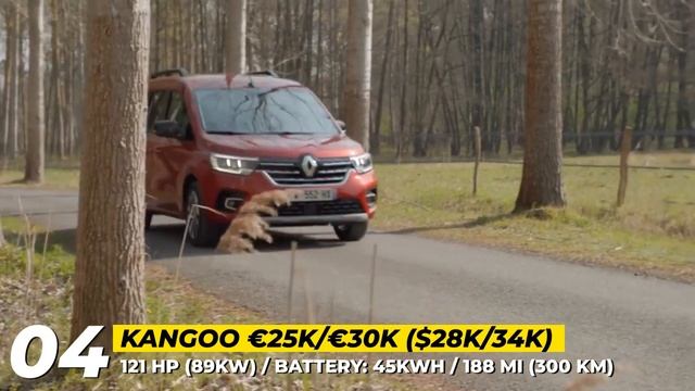 NEW Renault Cars and Updated Crossovers: Are They Worth Your Money in 2022? смотреть онлайн