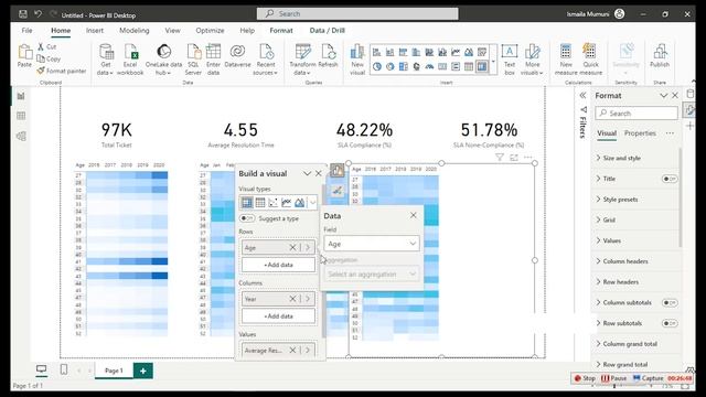 Designing Exceptional Power BI Dashboard with DAX Formula Mastery Part-1 смотреть онлайн