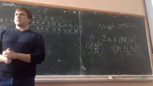 Зимняя школа Looksery 2017. Задача о рюкзаке смотреть онлайн