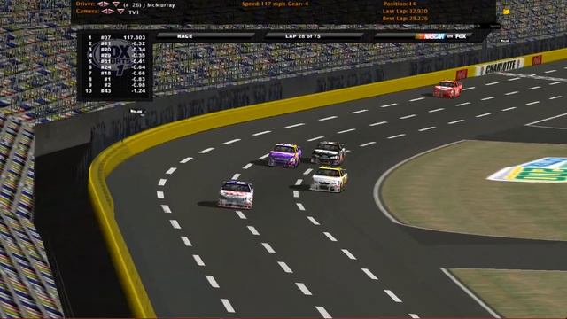 2008 MG Cup Series: World 600 @ Charlotte (Race 12) смотреть онлайн