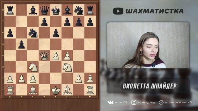 Шахматы. Как прошел округ среди женщин 2020. Моя самая трешовая партия смотреть онлайн