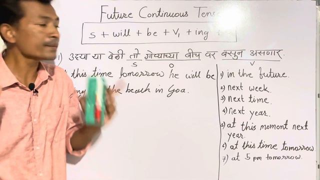 Future Continuous Tense In मराठी | English Speaking Course смотреть онлайн