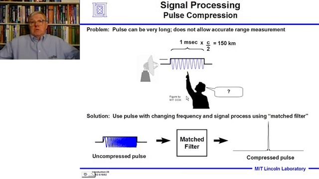 Introduction to Radar Systems – Lecture 1 – Introduction; Part 3 смотреть онлайн