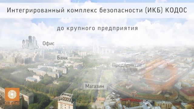 Системы безопасности КОДОС (СКУД, ИСБ, ОПС) смотреть онлайн