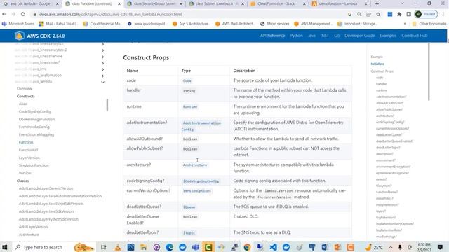 AWS Cloud Development Kit (CDK) - Provisioning AWS Lambda with CDK & TypeScript- Step by Step Guide смотреть онлайн