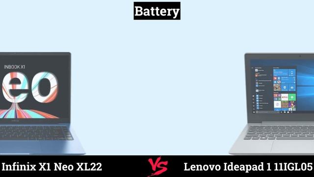 Infinix X1 Neo XL22 laptop vs Lenovo Ideapad 1 11IGL05 | Under 25,000 ?? смотреть онлайн