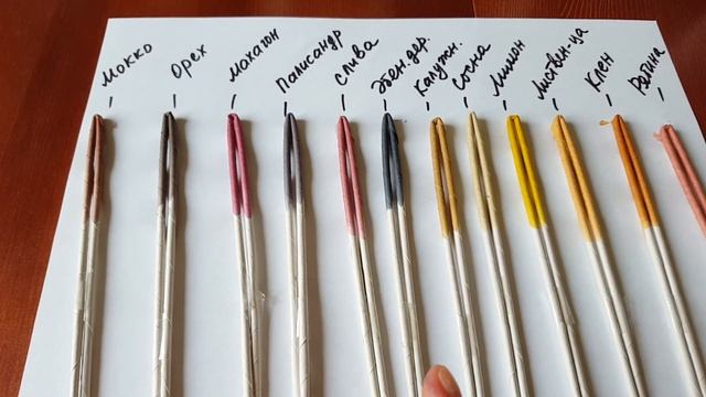 СтройСоветы