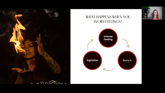 Be the change you wish to see in this world. Feminine Embodiment and Empowerment! смотреть онлайн